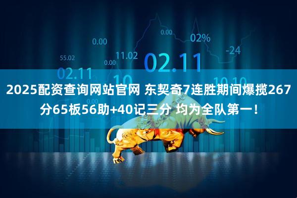 2025配资查询网站官网 东契奇7连胜期间爆揽267分65板56助+40记三分 均为全队第一！